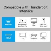 Conversor Vention HBCBB/ Mini DisplayPort Macho – HDMI Hembra