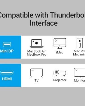 Conversor Vention HBCBB/ Mini DisplayPort Macho – HDMI Hembra