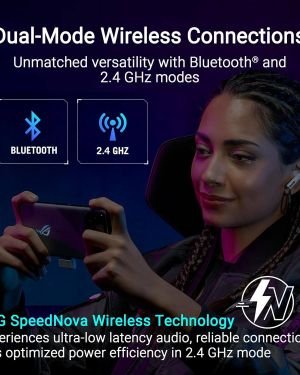 ASUS ROG Cetra True Wireless SpeedNova, Auriculares Gaming (2,4 GHz y Bluetooth 5.3, ROG SpeedNova, Audio de 24 bits y 96 kHz, micrófonos AI, ANC adaptativo, 46 Horas de autonomía), Blanco Lunar